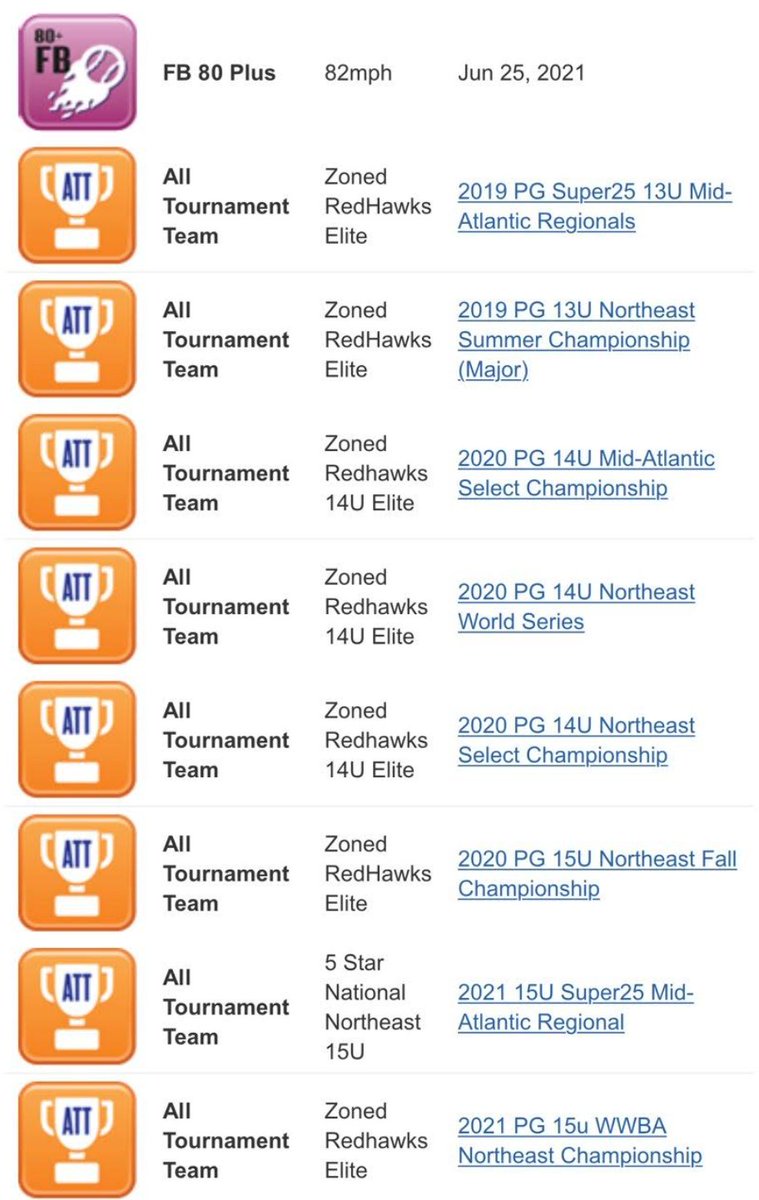 💥ALEX PAYNE 💥

➖2024 GRAD  |  LHP/1B, OF  |  WARREN, NJ➖

<a href="/PG_Tourney/">Perfect Game Tournaments</a> <a href="/PG_Scouting/">Perfect Game Scout</a> <a href="/PGMidAtlantic/">PG Mid Atlantic (NY, NJ, PA, MD,DE,DC)</a> <a href="/PG_Uncommitted/">PG_Uncommitted</a> <a href="/D1Uncommitted/">Anthony Edwards</a>
