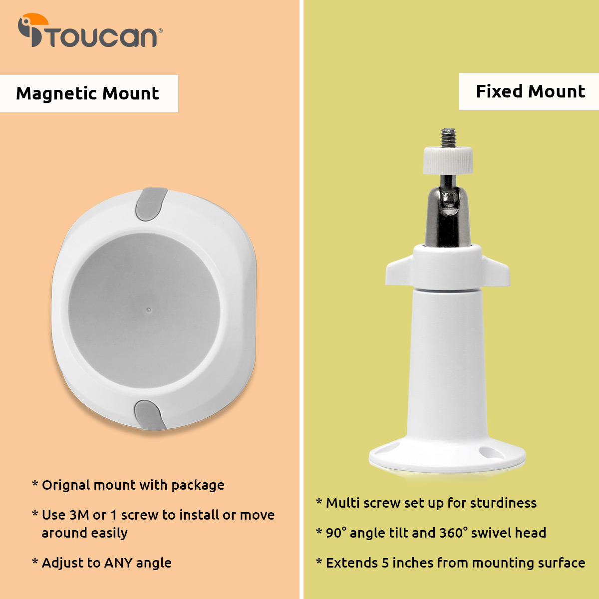 Q: What's the difference between the fixed mount and the magnetic mount? 

Which one is your security camera pick?