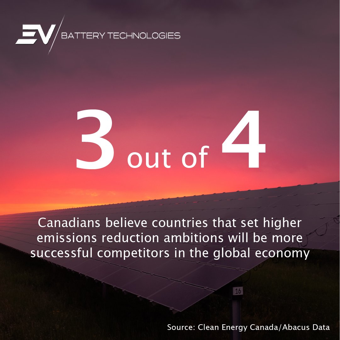 cryptoblox_inc's tweet photo. Three out of four Canadians believe countries that set higher emissions reduction ambitions will be more successful competitors in the global economy, according to a recent survey.
The need for #CleanEnergy and #Electrfication is now.
Take a look: https://t.co/Hxz0sQUjbr https://t.co/i7WeF54Czh