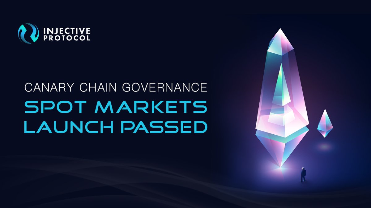 injective's tweet photo. Injective Governance proposal #43 for enabling spot market trading has just passed ⚡️

Get ready to trade on the Injective Canary Chain! https://t.co/w92k7QJMSz