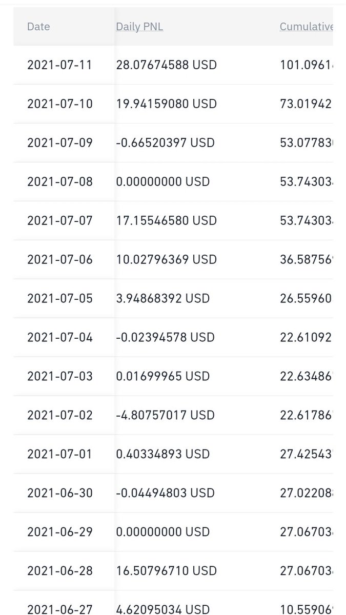 Crypto Mania tweet media
