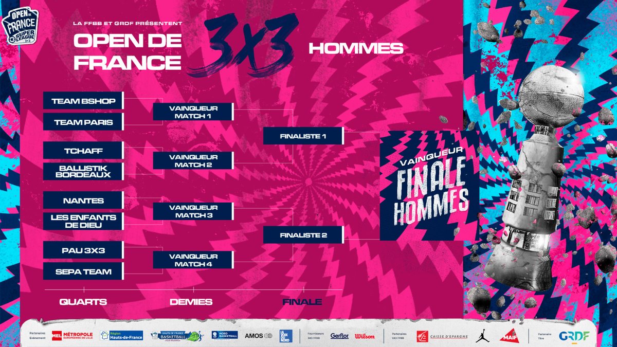 3x3ffbb's tweet photo. Le premier jour du 10e #OpenFrance3x3 @GRDF touche à sa fin et nous connaissons le tableau final pour demain ! 🌟🏆

RDV demain, dès 15h30, pour connaître le nom des vainqueurs 2021 ! 🙌

#Superleague3x3 #3x3 @HDFbasketball @WilsonBasktball @EspritBasket @MEL_Lille https://t.co/lgV5fHvAjf
