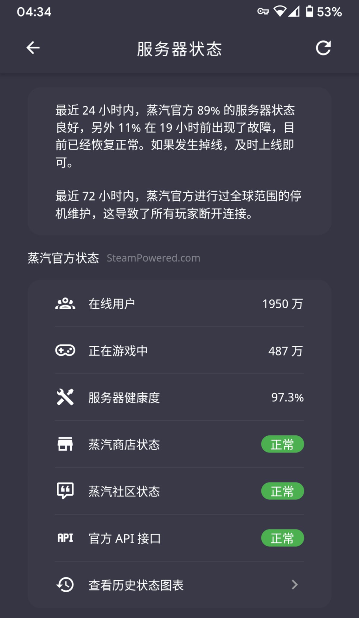Clowwindy 活久见 Steam 也能崩溃https T Co Hsph1sfyra Twitter