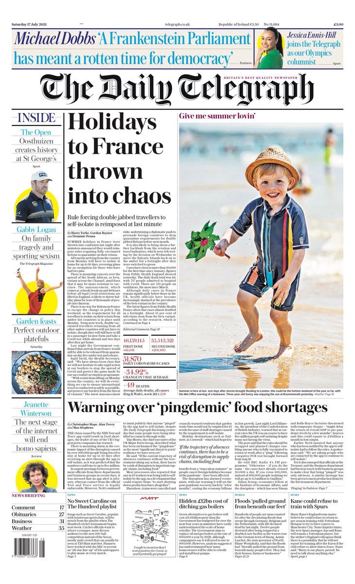 TELEGRAPH: Holidays to France thrown into chaos #TomorrowsPapersToday