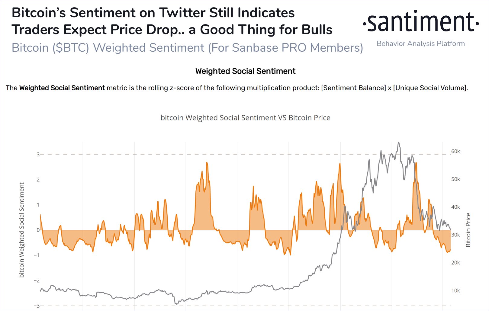 Büyük Bitcoin balinaları yine boş durmadı!