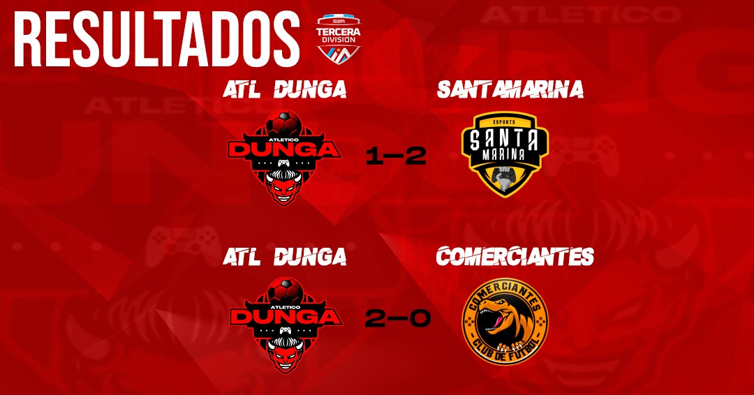 Otro 3/6

Por la noche de ayer, los diablos cayeron por 2 tantos contra 1 contra @SantaeSports1. A su vez, lograron la victoria contra @COMERCIANTEScf.

#TodoRojo 👹