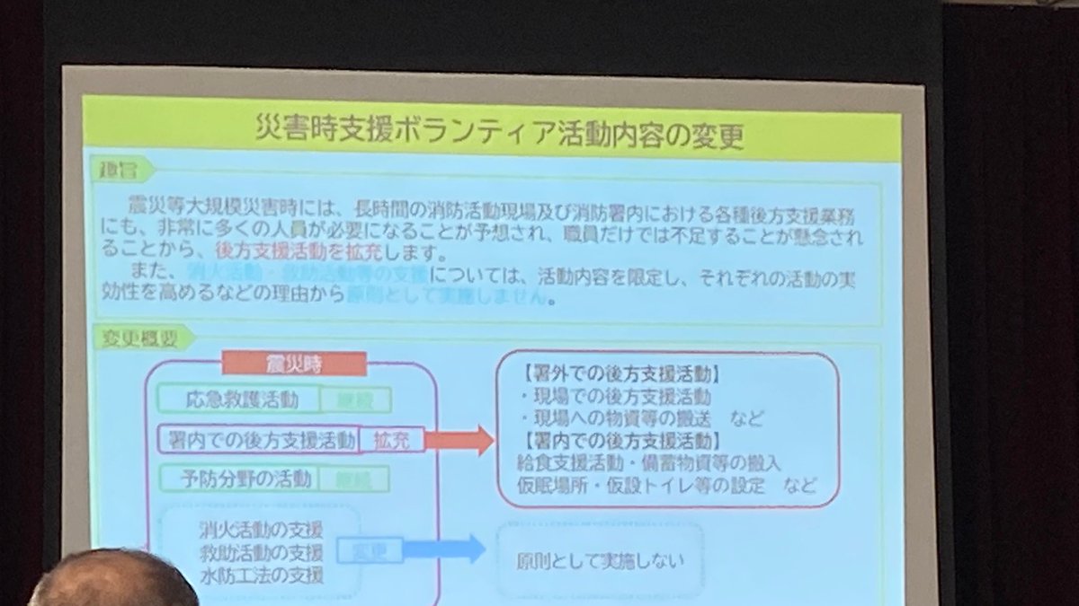 災害時支援ボランティア