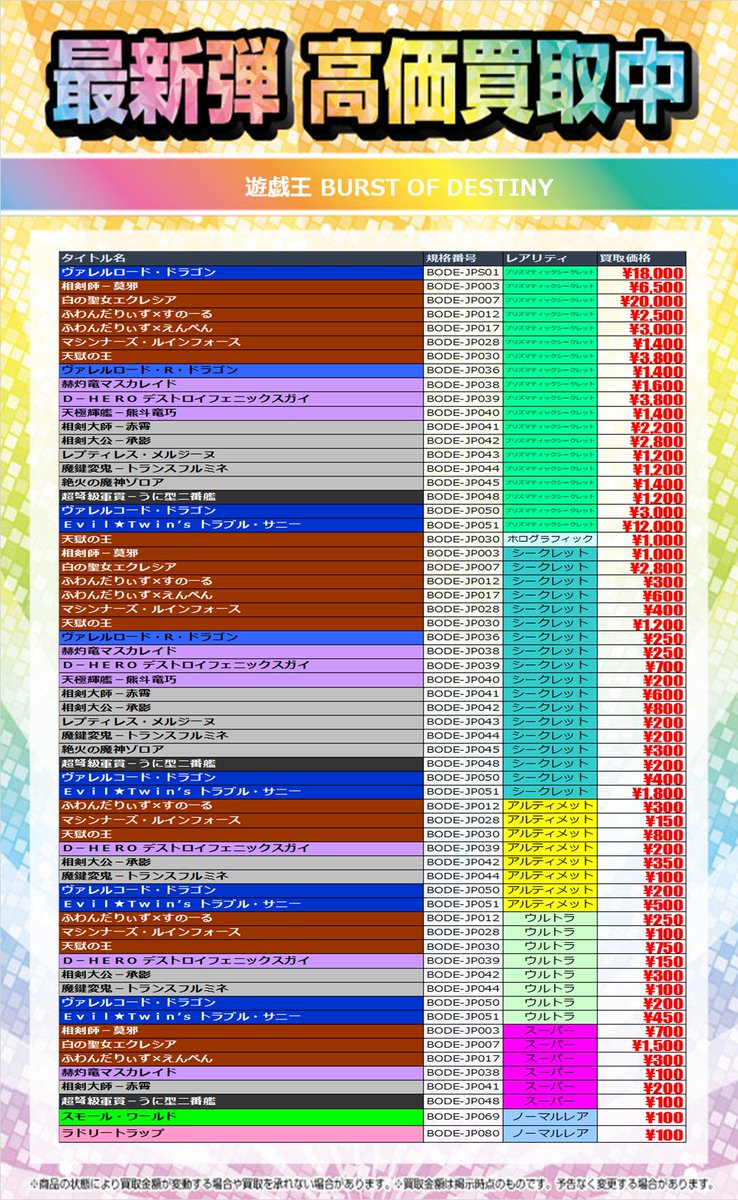 🐧
遊戯王
BURST OF DESTINY
最新の買取価格表です

ぜひ買取お持ちください！！！！

#トレトレ
#遊戯王
#白の聖女
#エクレシア