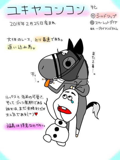 ユキヤコンコンのtwitterイラスト検索結果 ユキヤコンコンのtwitterイラスト検索結果