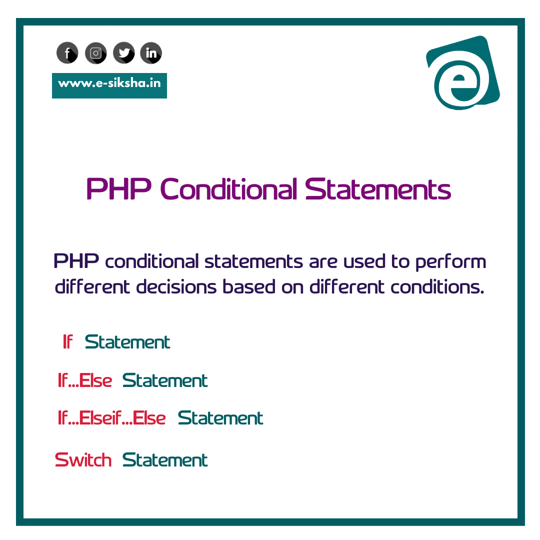 esiksha_in's tweet image. PHP If Else Statements
e-siksha.in/article/php-if…
#PHP #ifelse #conditionalstatements #AcademicTwitter #webdev #programming #Coding #100DaysOfCode #tech #programmer #CodingSource #education #WomenWhoCode #esiksha #esikshalearninghub