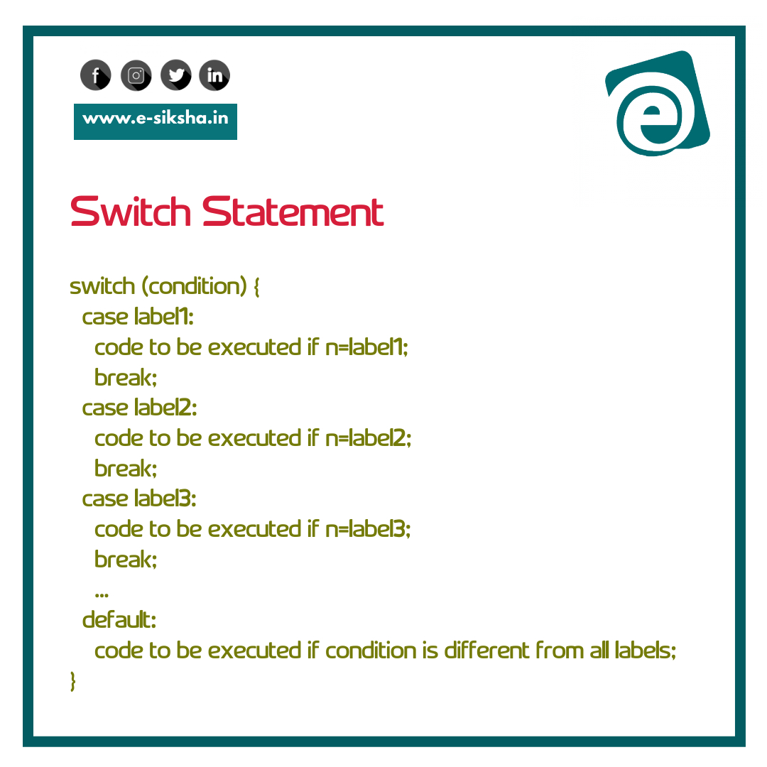 esiksha_in's tweet image. PHP If Else Statements
e-siksha.in/article/php-if…
#PHP #ifelse #conditionalstatements #AcademicTwitter #webdev #programming #Coding #100DaysOfCode #tech #programmer #CodingSource #education #WomenWhoCode #esiksha #esikshalearninghub