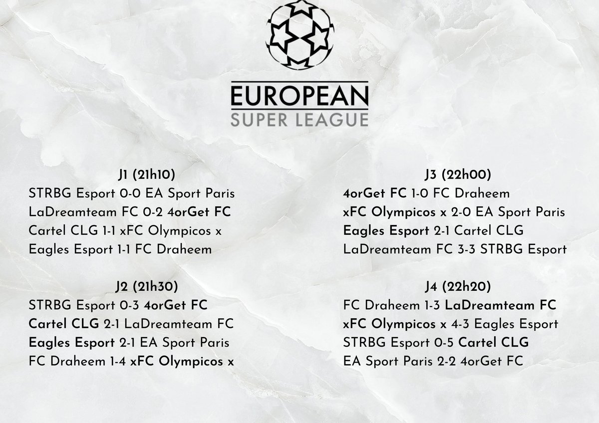 European Super League tweet media