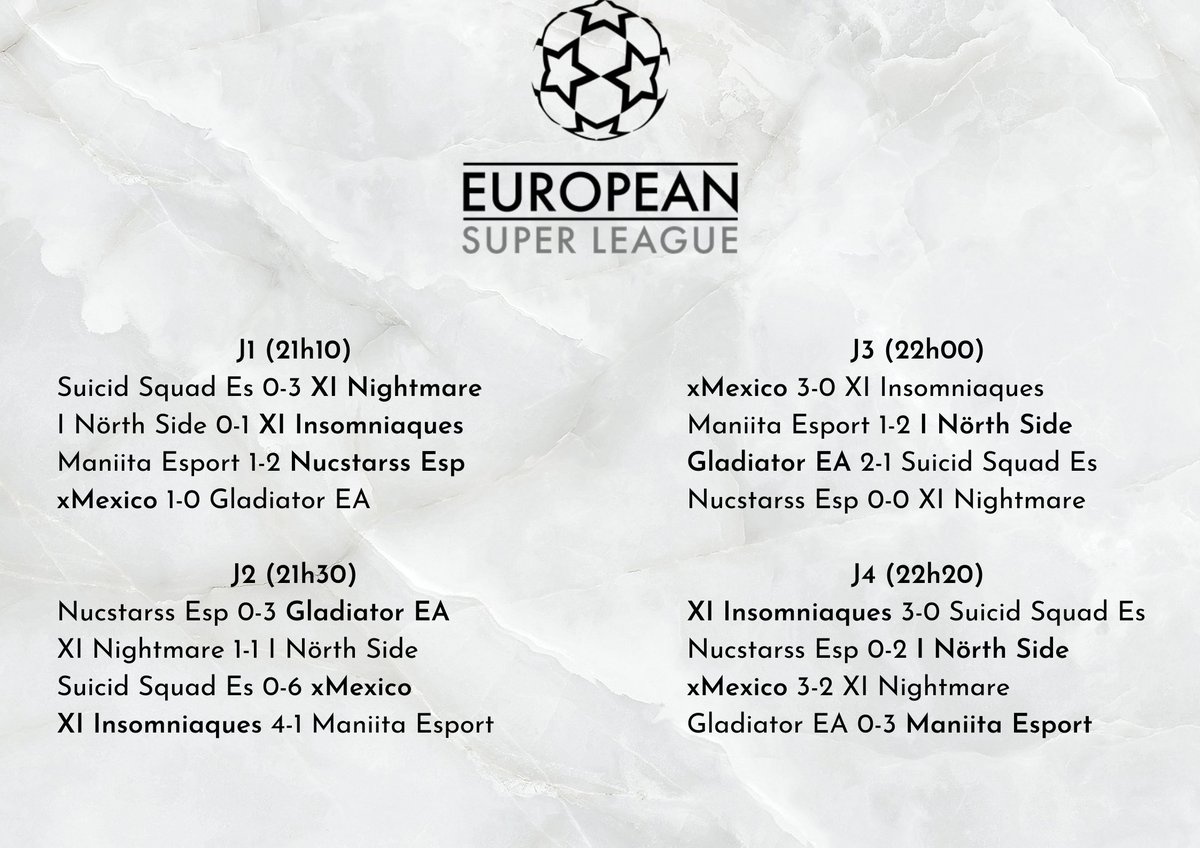 European Super League tweet media