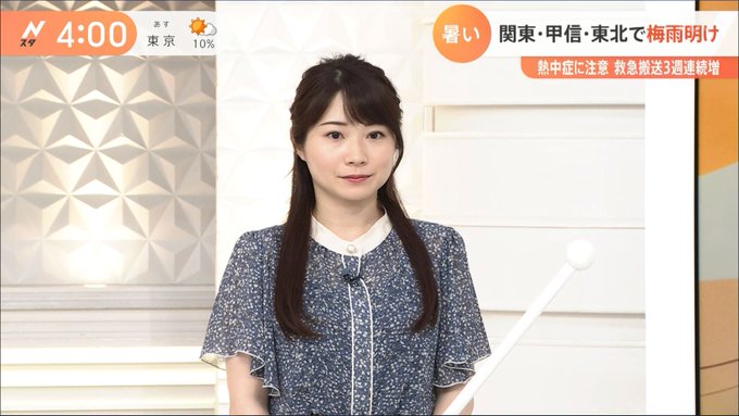偽 工藤 俊作さん のツイート 気象予報士 の検索結果 16 Whotwi グラフィカルtwitter分析 偽 工藤 俊作さん のツイート 気象予報士 の検索結果 16 Whotwi グラフィカルtwitter分析