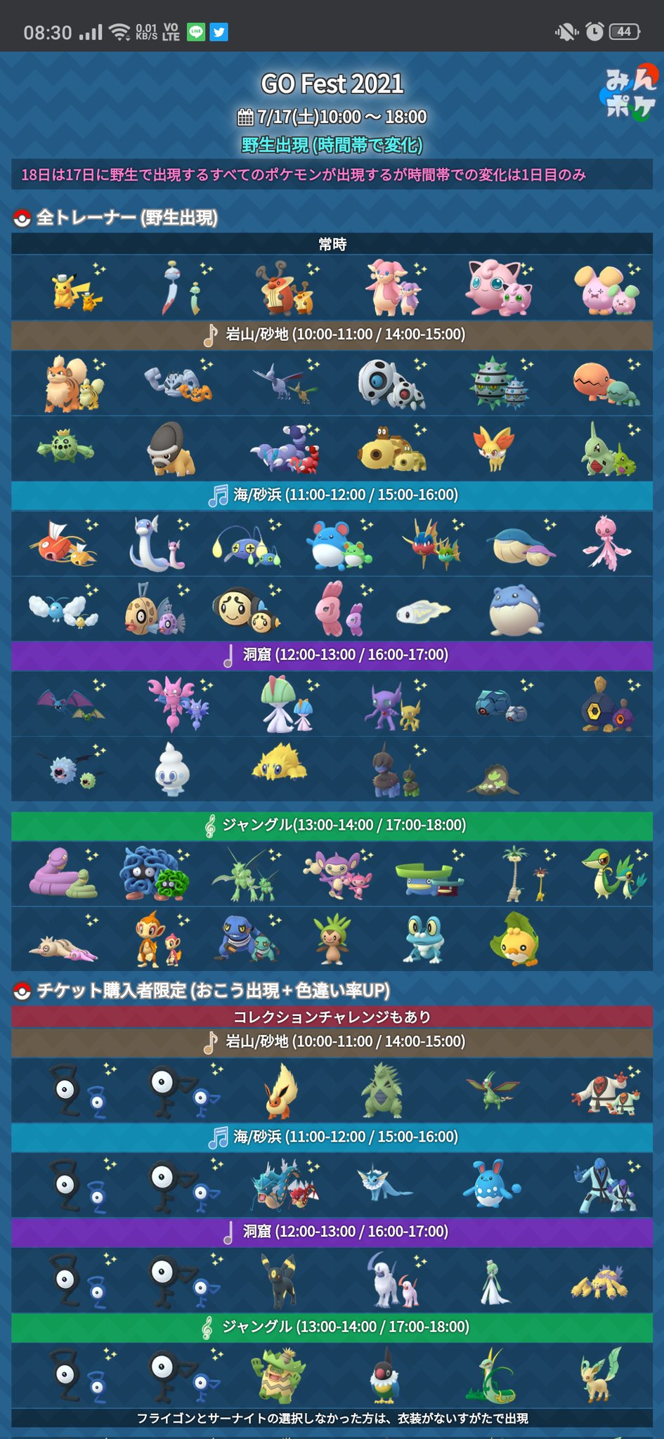 ポケモンgo攻略 みんポケ Go Fest 21 時間帯ごとに野生で出現するポケモンを更新しました 各時間 帯ごとに12種類前後のポケモンが出現するようです 一部間違っていたため修正 T Co Hwefx7bdya T Co Mkbhpu1mho Twitter