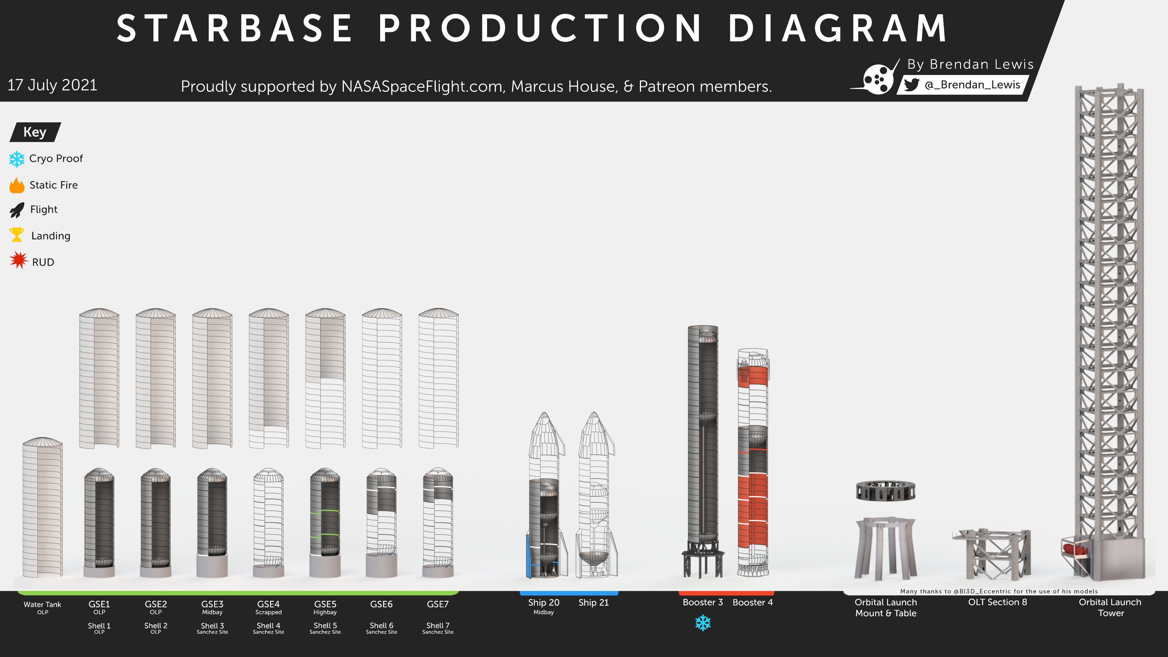E6dJ1feUcAImpCf?format=jpg&name=4096x409