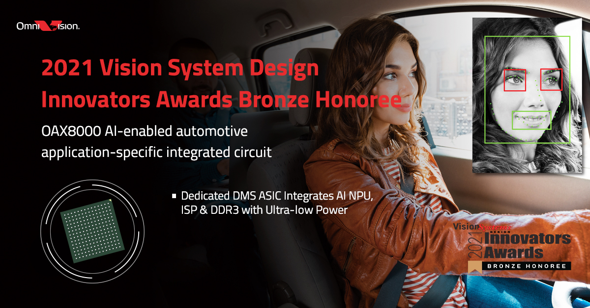 OMNIVISION_NEWS's tweet image. Want to know why our OAX8000 AI-enabled automotive application-specific integrated circuit took home an award from @Vision_Systems?  Learn more about our dedicated #DMS solutions and all innovators awards honorees here: vision-systems.com/home/article/1…