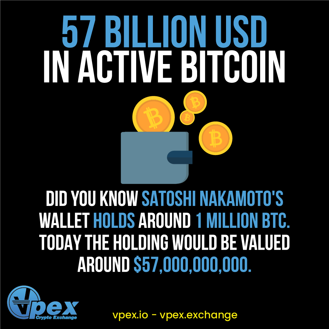 VpexExchange's tweet photo. 57B bitcoin still inactive

Trade bitcoin &amp; cryptocurrency in https://t.co/BEPyFAGuoV Exchange

#VPXtoken #VpexCryptoExchange #Vpex_io #BuyHoldVPX https://t.co/nHpSyxRiKy