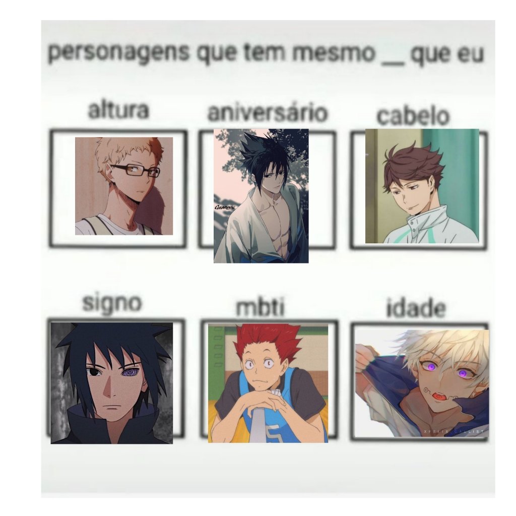 Os Personagens Mais Populares de Haikyuu!!: Idade, Altura, Aniversário e  Signo (Parte 2)