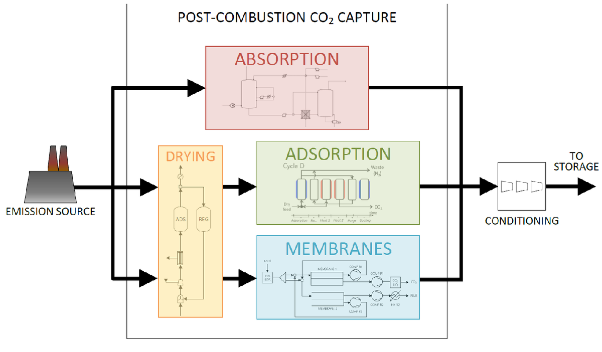 ACS Sustainable Journals tweet media