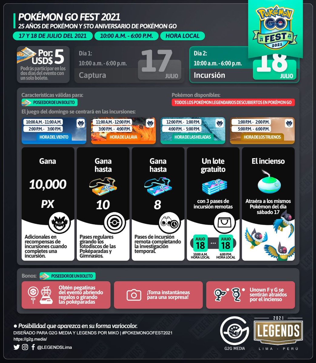 engel_go's tweet photo. πβ¨ππ₯³π Truco cΓ³mo Conseguir 30 pases gratuitos el DΓa de Incursiones en el PokΓ©mon GO Fest 2021π
https://t.co/G0PsXpLCBO
#GoFest #GoFest2021 #PokemonGOFest2021 #PokemonGO #EngelGO https://t.co/RpPgsfmehJ