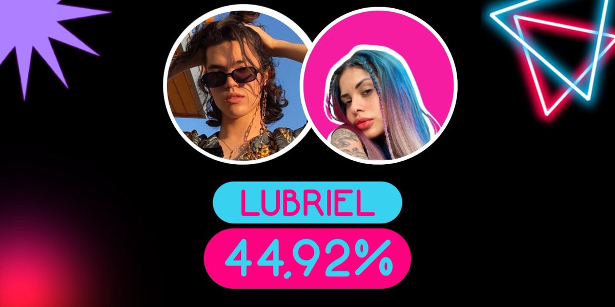 powercoupletwt's tweet photo. NOVA CHANCE! Voltando de mais uma DR, Lubriel continua no #PowerCoupleVirtual , o casal recebeu 44,92% dos votos e recebeu mais uma chance! https://t.co/uPKPKigBik