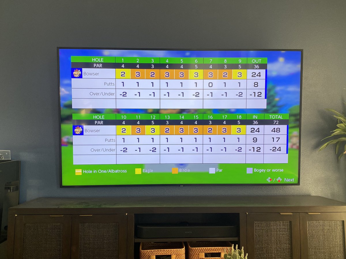 clubtrillion's tweet image. I'm officially addicted to Mario Golf