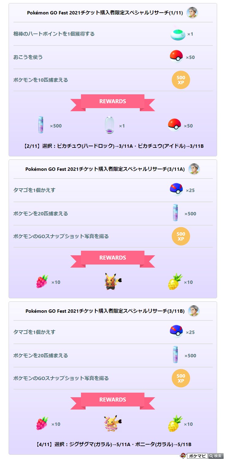 ポケモンgo攻略情報 ポケマピ Go Fest 21限定スペシャルリサーチの報酬合計です おこうは4つのコレクションチャレンジ達成でさらに4個もらえる 合計8個 土曜日終了までにスペシャルリサーチを達成してgo スナップショットを撮影すると 選択した