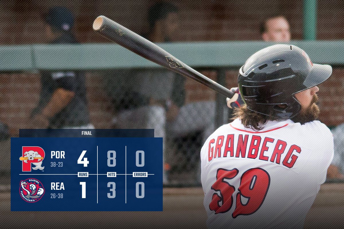 PortlandSeaDogs's tweet image. That's now ELEVEN WINS IN A ROW!! Devlin Granberg and Ronaldo Hernandez both hit homers while Alex Scherff continues to shutdown opposing batters 💪

📰 atmilb.com/3erpdk7