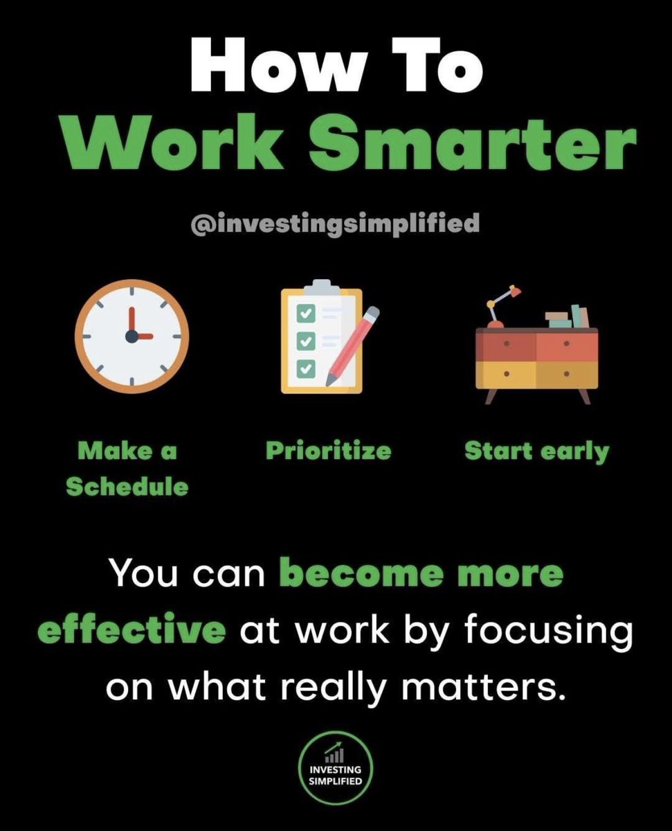 Focus on important goals that matter in the long run.