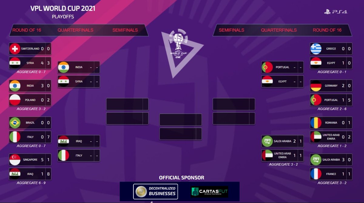 |#PS4| VPL World Cup 2021 - Quarterfinals

Official Sponsor: <a href="/coin_gm/">GMCoin</a>  $GMC - <a href="/CrfFut/">Cartas Fut CRF</a> 

#esports #11vs11 #proclub #fifa21 #vplworldcup2021