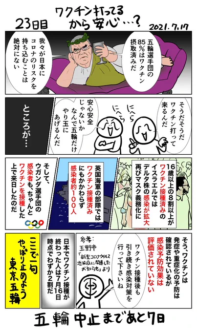 #30日で中止になる東京五輪 
23日目 ワクチン打ってるから安心…? 