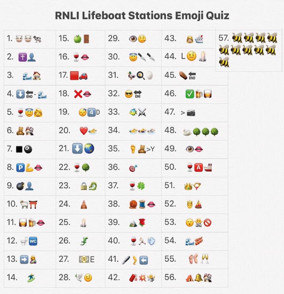 best emoji quiz