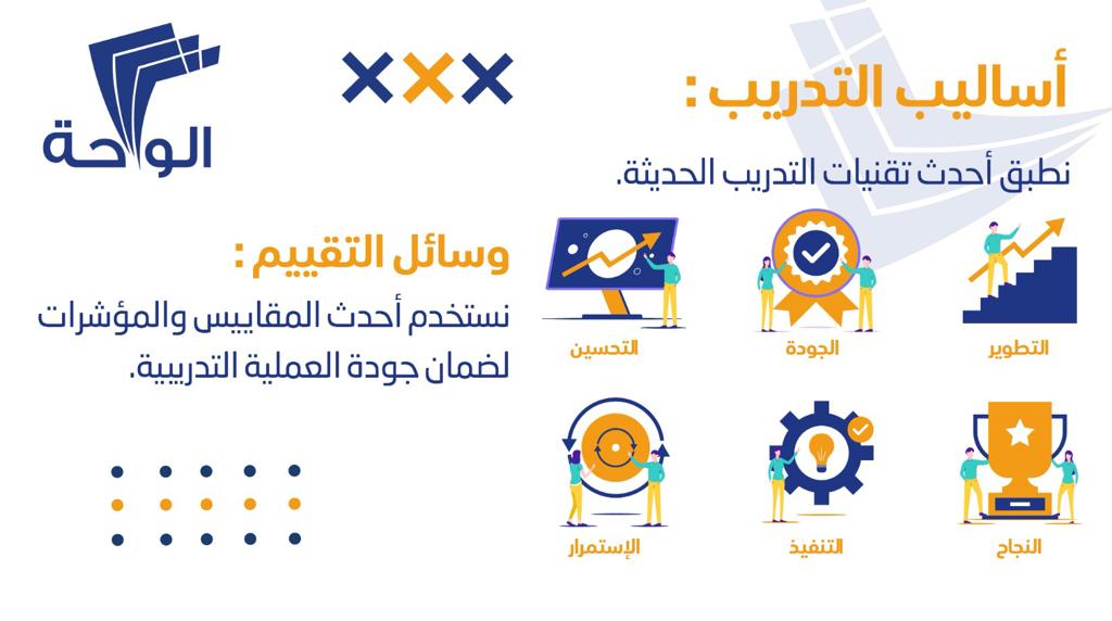 معهد الواحة للتدريب والتطوير On Twitter أساليب التدريب نطبق أحدث تقنيات التدريب الحديثة وسائل التقييم نستخدم أحدث المقاييس والمؤشرات لضمان جودة العملية التدريبية معهد الواحة للتدريب والتطوير ع مان Https T Co 8oilcnfkfu Twitter