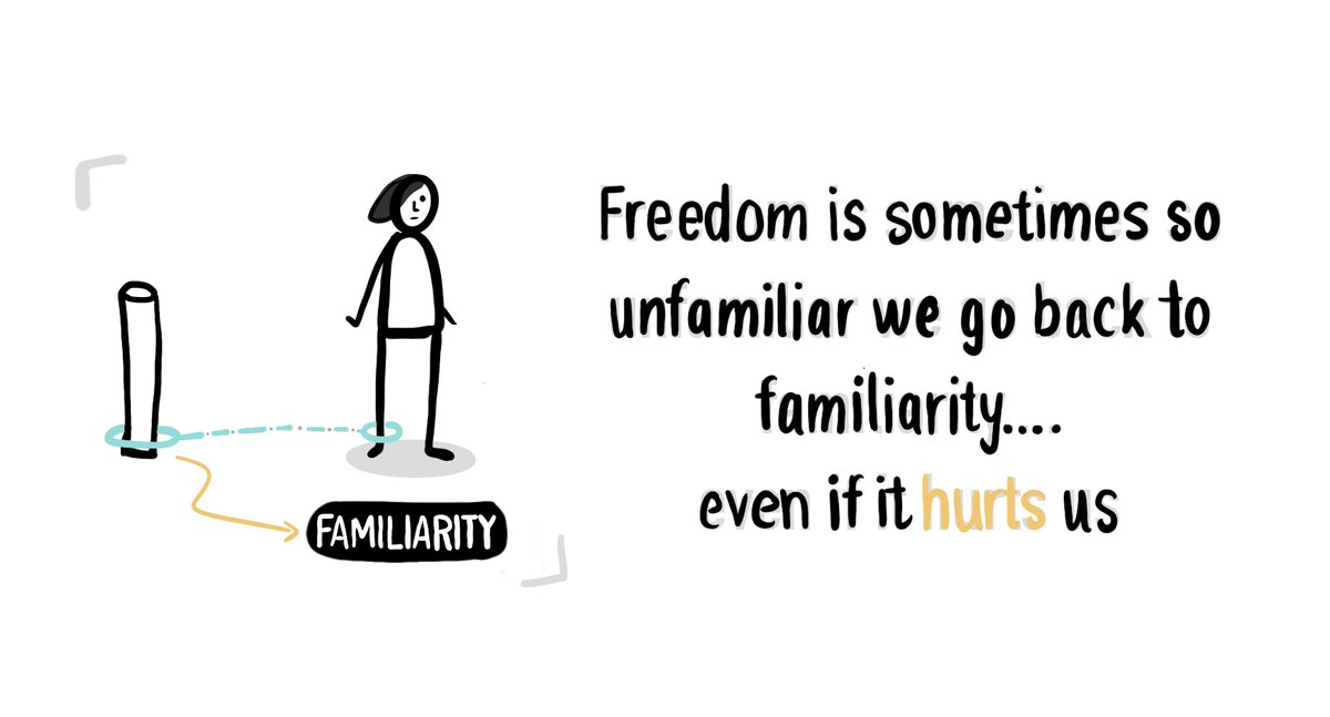 ob_visualizes's tweet image. What chains of familiarity are you wearing today?