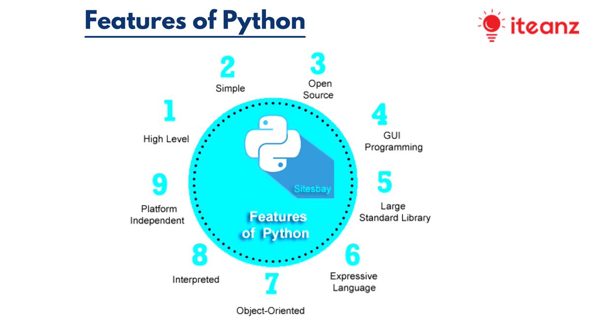 iteanzglobal's tweet photo. Have you wondered why #Python is considered the most popular #programming language in the industry?

Up-skill your Career in Python with👉#ITeanz

Check out:https://t.co/cYyWB1Wlki

Call Us Now +918046810331

 #Python #ai #ml #featuresofpython #DataScience #programminglanguage https://t.co/cFqIfmoqS2
