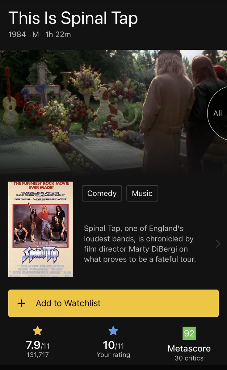 Just noticed that the star rating for #ThisIsSpinalTap on <a href="/IMDb/">IMDb</a> goes to 11. Well played. @RobReiner <a href="/HarryShearer/">Nightfire</a> <a href="/MJMcKean/">Michael McKean</a>