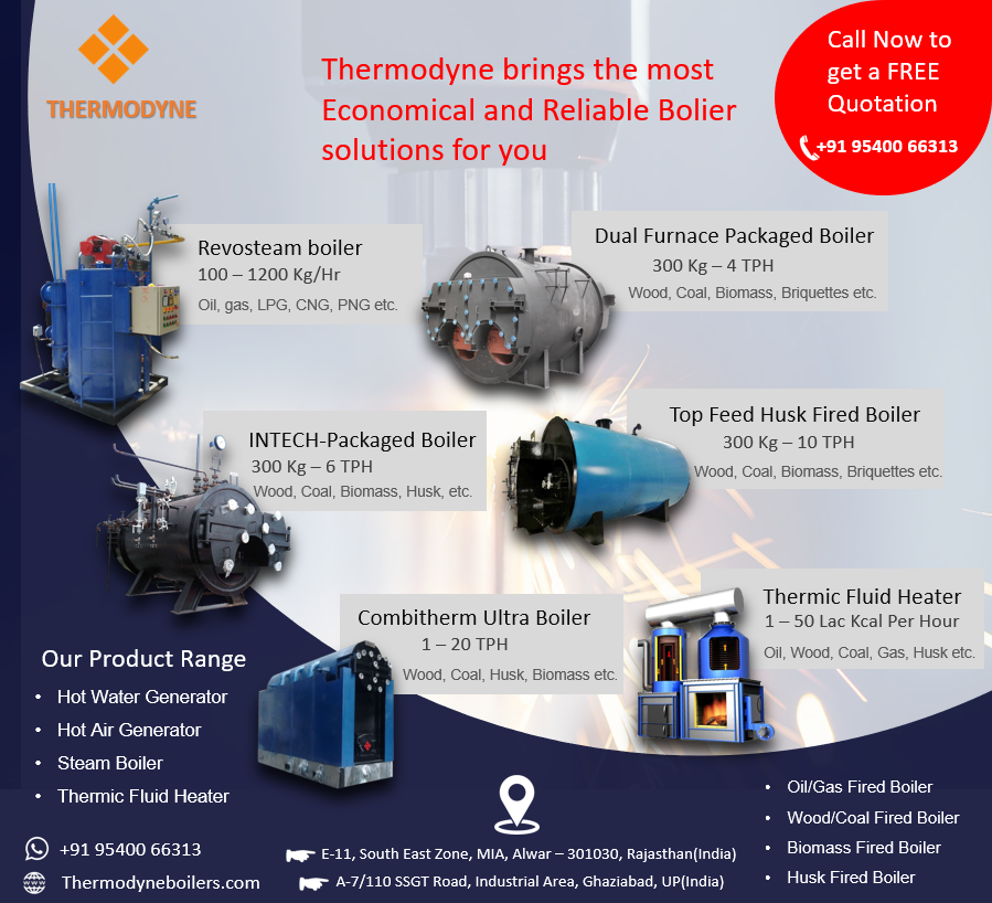 Thermodyne Boilers on Twitter "Thermodyne brings the most efficient