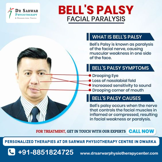 gholamsarwar786's tweet photo. Bells Palsy Treatment in Delhi
Physiotherapist in Dwarka, Delhi – Dr. Sarwar Physiotherapy Center is one of the most respectable names in providing private In-Home and In-Clinic Physiotherapy services. Call: +91-8851824725
Visit: https://t.co/mYFuBd2BW8
https://t.co/NENDsCIOgH https://t.co/sU5Ambn0Jw