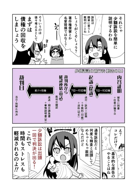 支払い待ったらまんまと踏み倒されたので、訴える話(2/3)

※この話は下記体験談を元に作成しています。https://t.co/WIYcJ7kilf 