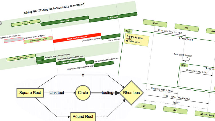JohanesSuryaK's tweet image. Membuat Diagram Dari Script
Pernah tidak ingin membuat diagaram, tetapi malas pakai mouse. Malas geser-geser dan nyusun diagram sedemikian rupa?
Kali ini saya mau share, nama librarynya adalah #MermaidJS.
#FlowchartGenerator #DiagramGenerator
1/