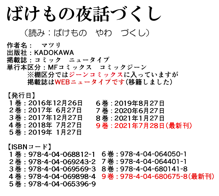 マツリ ばけ夜話9巻は7 28 Nogi Matsuri Twitter マツリ ばけ夜話9巻は7 28 Nogi Matsuri Twitter