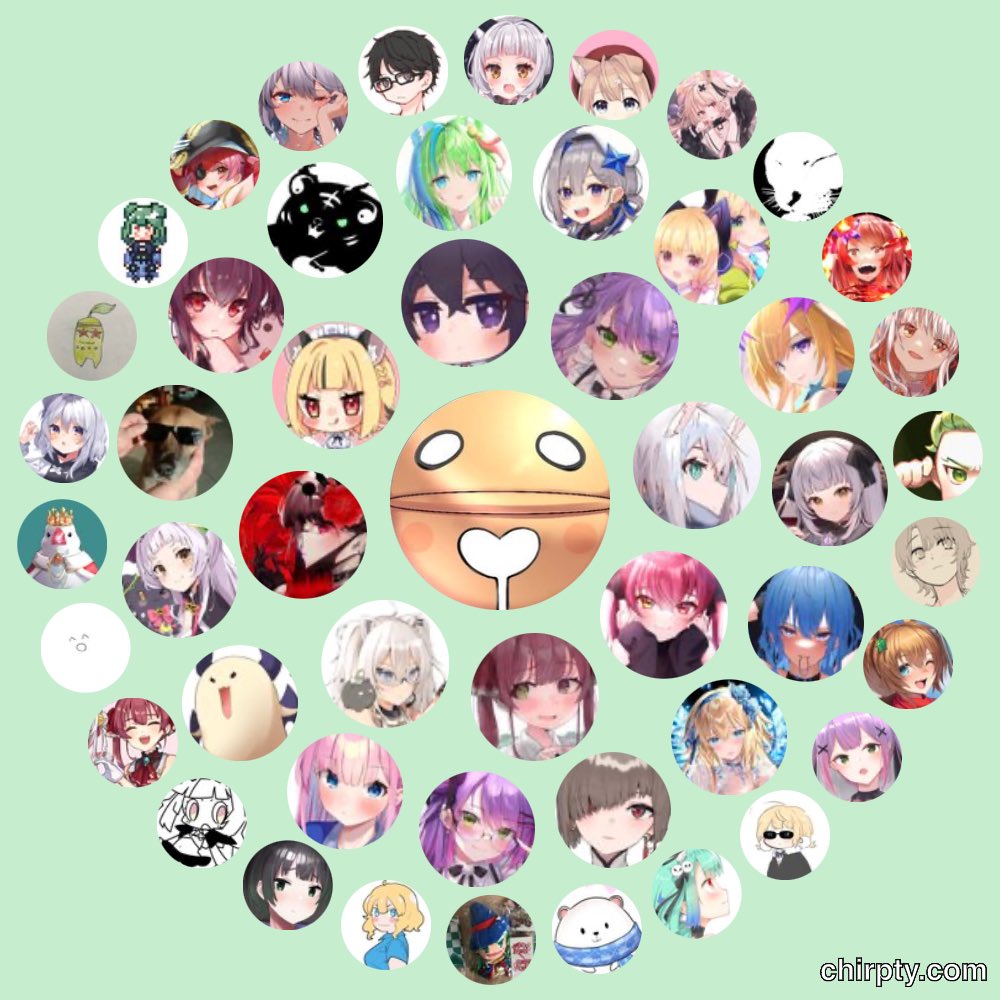 なんか塊魂みたいやね 