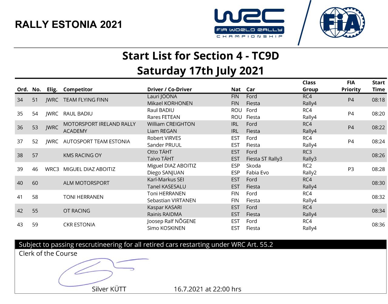 WRC: 11º Rally Estonia [15-18 Julio] - Página 2 E6eN0QIXsAINcLQ?format=jpg&name=large