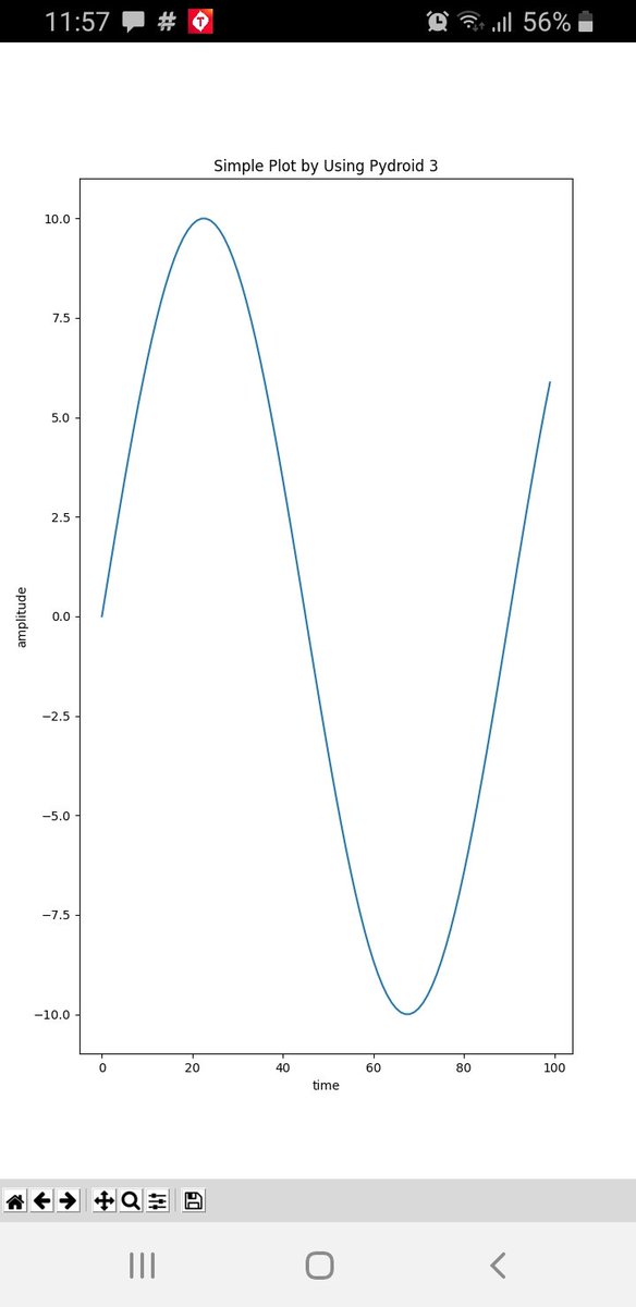 aulia_khal's tweet image. This is how to create a simple plot of sine wave in python code through the #Pydroid3 #100DaysOfCode #Python3