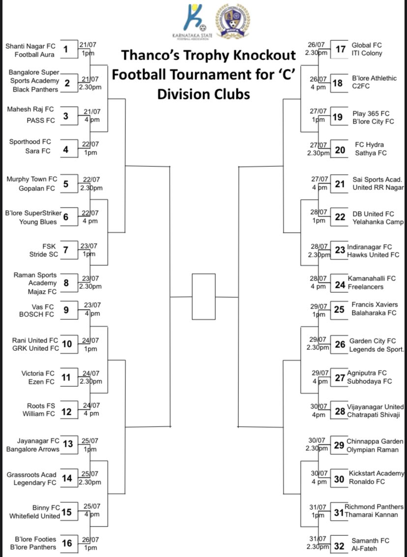 IMinnows's tweet photo. BDFA C Division Knockout Football Tournament 2021 will start on the 21st of July.
--
#BangaloreFootball #BDFACDiv #BDFACDivision ℹ️@siddh007 https://t.co/ynqTa3wmn4
