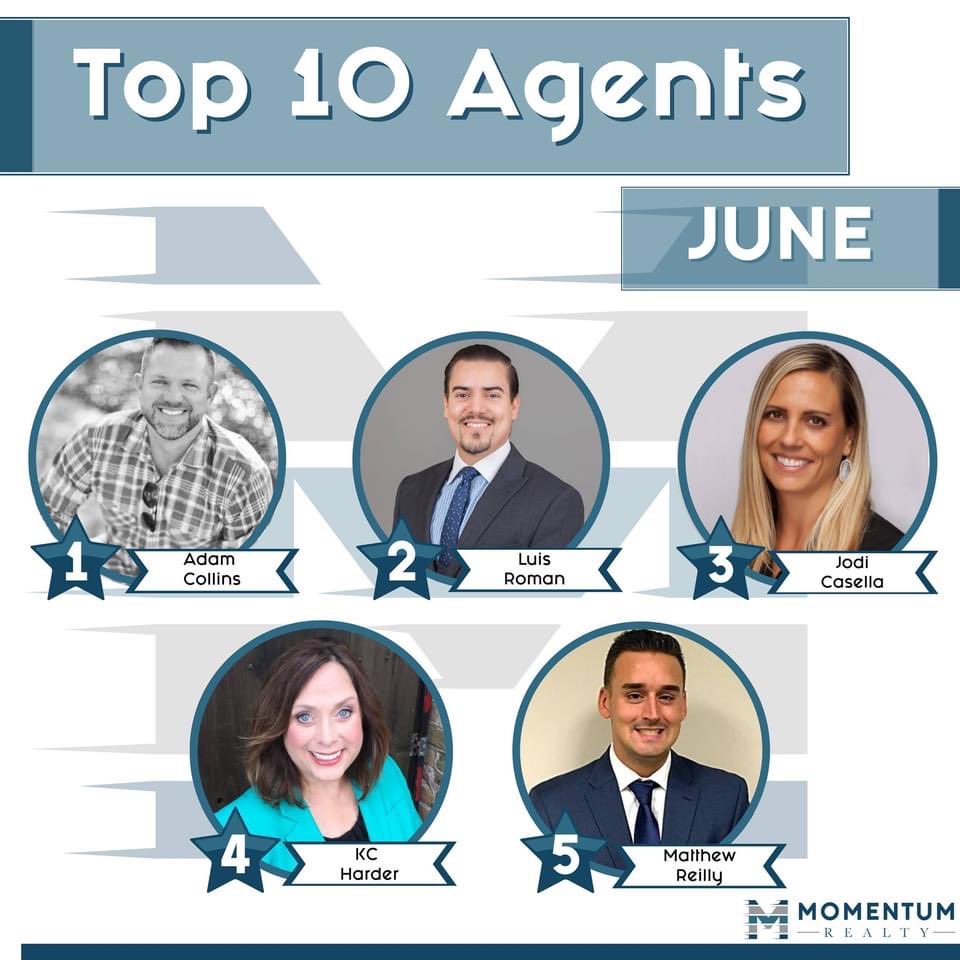 jodicasella's tweet photo. Hit the big numbers for June.  Who’s next?
I am a REALTOR®; Licensed at Casella Sells Real Estate-Momentum Realty!  I can sell your home here in Florida or anywhere you're looking to sell.  #CasellaSellsRealEstate https://t.co/27dbzL6tvD