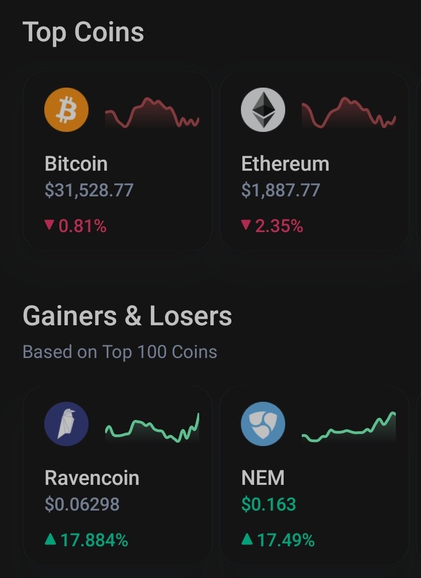 Good morning with #Ravencoin 🚀🚀🚀👍
#rvn #btc #eth