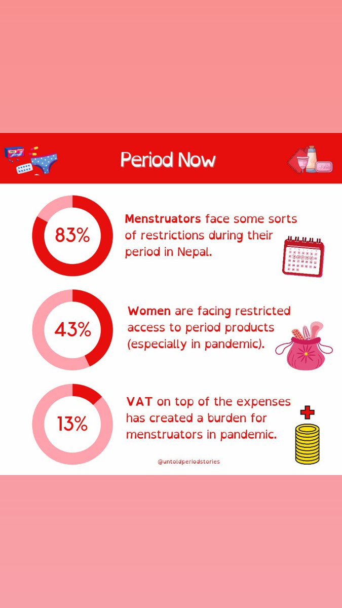 untoldperiods's tweet photo. The pandemic has wreaked havoc on every aspects of life, but the battle to ensure women's rights to menstruate safely and with dignity must go on. 

What's your stance on period taxes in Nepal?

Sources: https://t.co/ICNgfLuNHC
https://t.co/kel1BnV89z

#untoldperiodstories https://t.co/YjHKhqHZ36